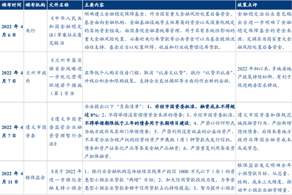 我國債券市場有關(guān)政策有哪些?債券市場最新政策一覽