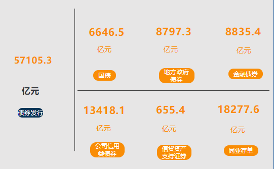 中國人民銀行:2021年8月份金融市場運(yùn)行情況