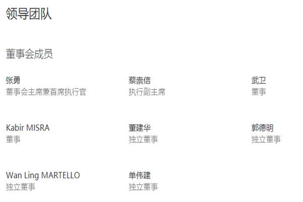阿里巴巴高管,最新領(lǐng)導(dǎo)層名單一覽