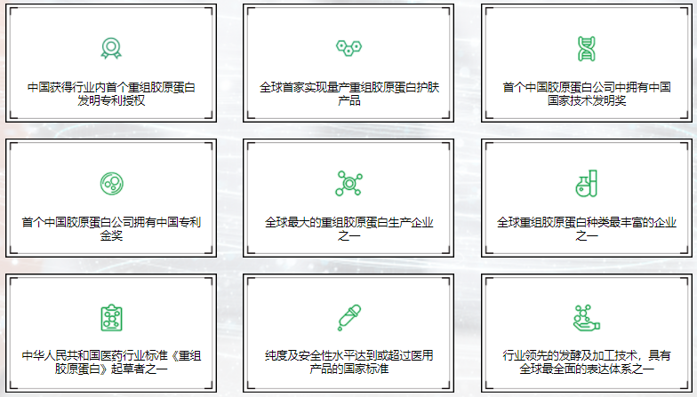 巨子生物簡介 巨子生物簡介