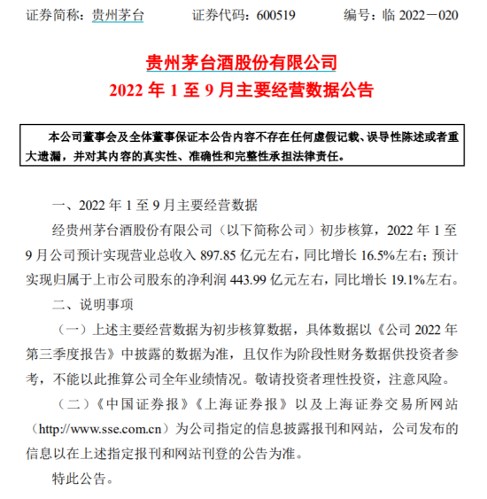 貴州茅臺業績最新預告 貴州茅臺業績最新預告