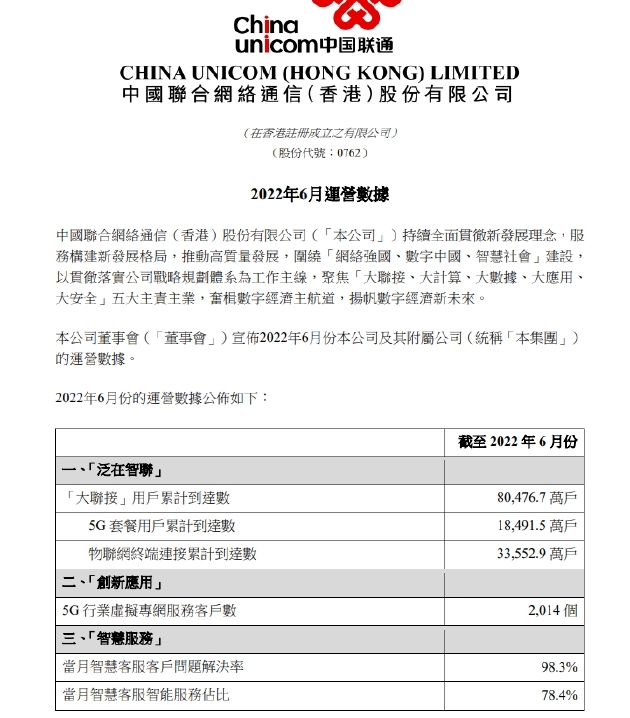 2022中國移動用戶數量 2022中國移動用戶數量