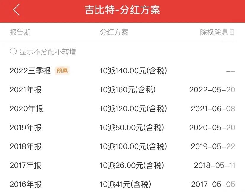 吉比特前三季度凈利潤 吉比特前三季度凈利潤