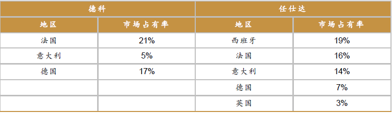 人力資源服務(wù)機(jī)構(gòu)數(shù)量 人力資源服務(wù)機(jī)構(gòu)數(shù)量