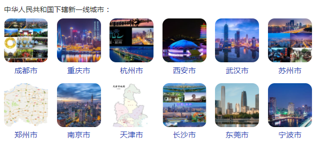 15個新一線城市名單
