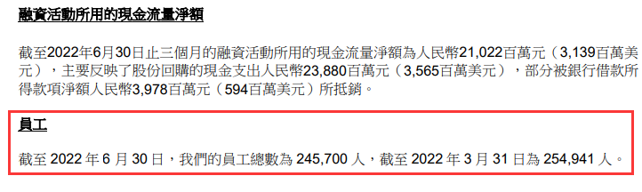 阿里巴巴員工數量 阿里巴巴員工數量