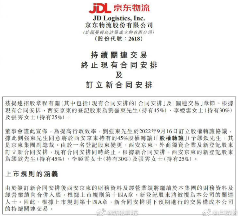 劉強東轉(zhuǎn)讓京東系公司股權(quán)