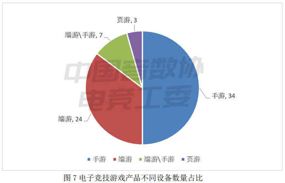 移動游戲流水排行榜前十名 移動游戲流水排行榜前十名