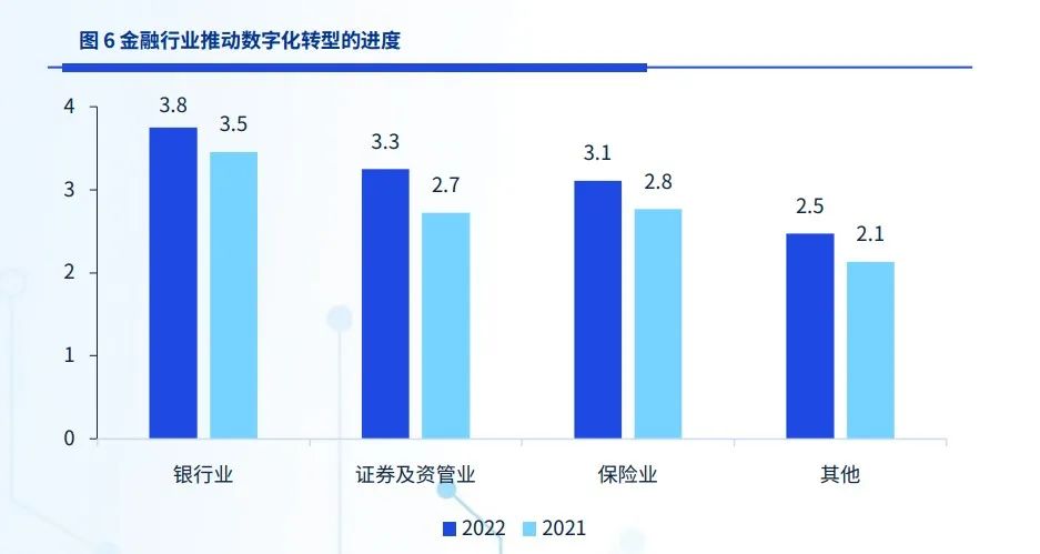 我國科技金融發(fā)展現(xiàn)狀 我國科技金融發(fā)展現(xiàn)狀