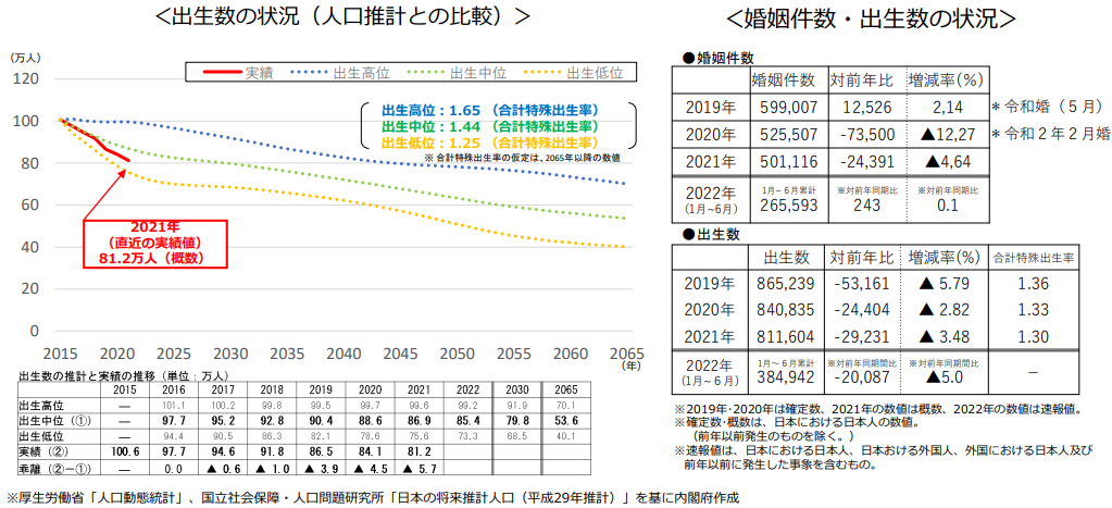 日本新生兒數(shù)量 日本新生兒數(shù)量