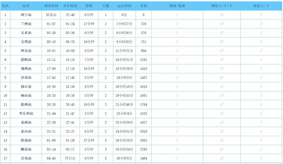 Z274次列車多人感染涉3省多地 Z274次列車多人感染涉3省多地