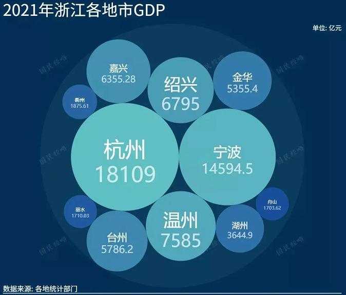 長三角是指哪幾個城市 長三角是指哪幾個城市