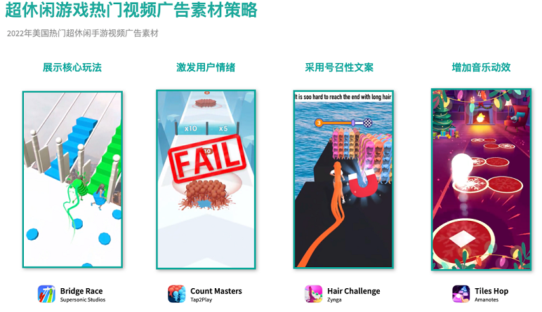 全球超休閑手游下載量 全球超休閑手游下載量