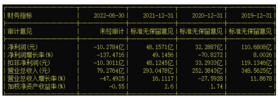 京滬高鐵現(xiàn)在盈利嗎 京滬高鐵現(xiàn)在盈利嗎