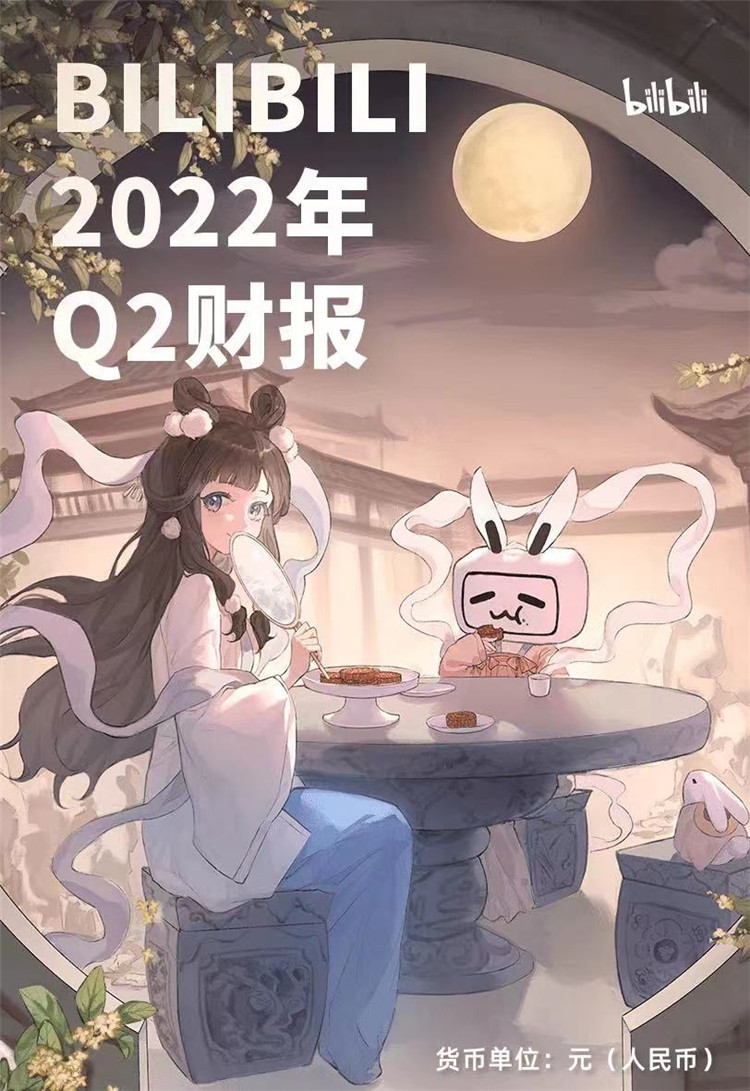 b站二季度營業收入