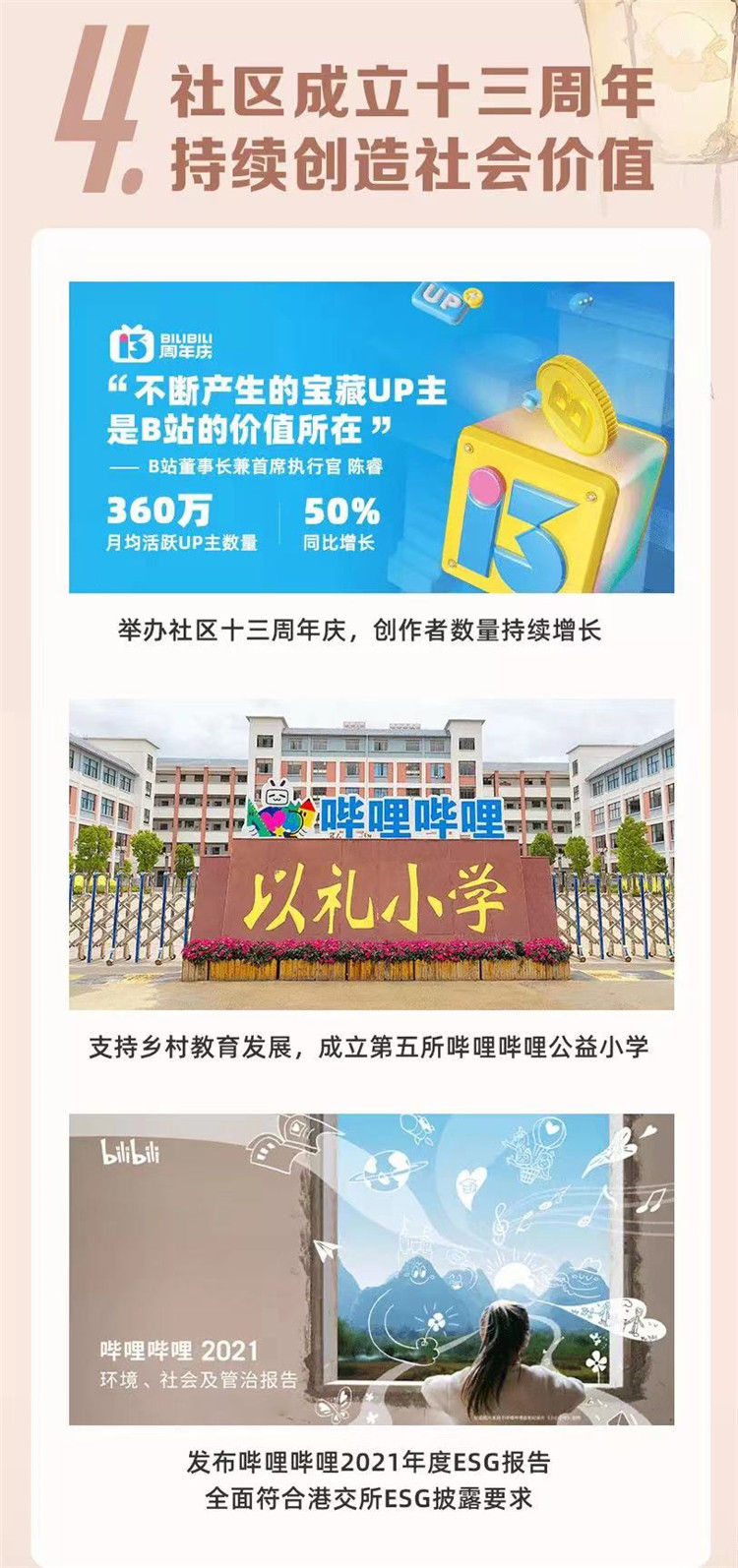 b站二季度營業收入
